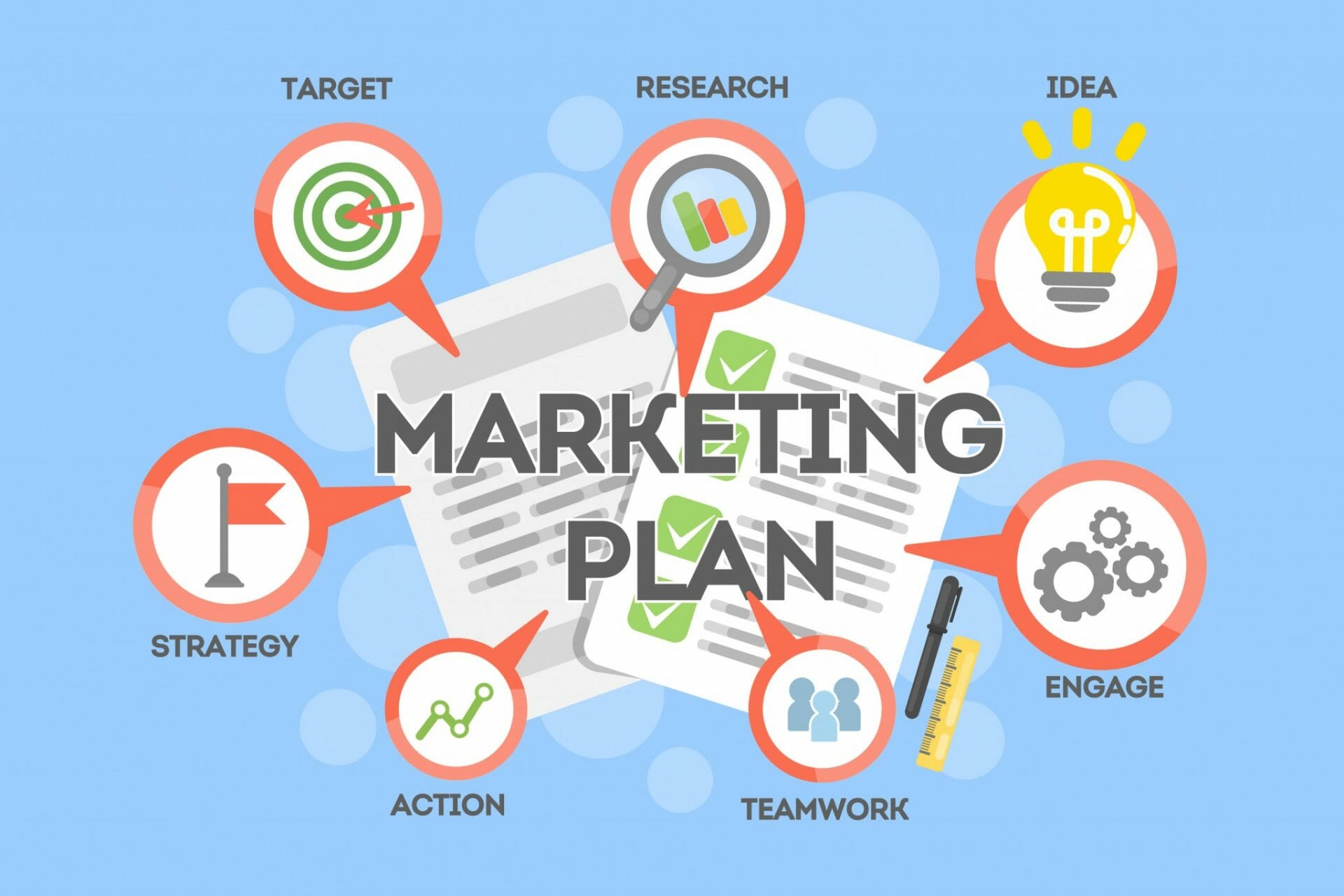 cara membuat marketing plan